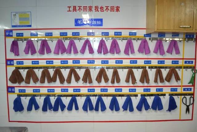 石家莊站 餐飲酒店4D現場安全管理與4D廚房打造