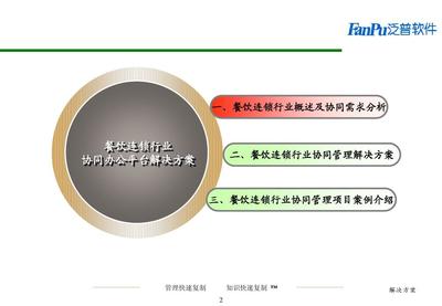 餐飲酒店行業(yè)成功案例分析 餐飲管理創(chuàng)新實(shí)踐